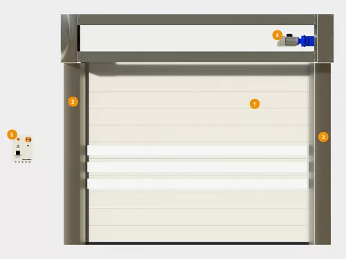 Конструкция Автоматические ворота DoorHan скоростные спиральные серии hssd высота 1600